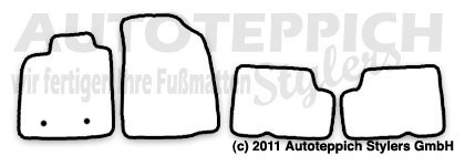 Das Schnittmuster für Fussmatten Dacia Sandero Stepway_2008-